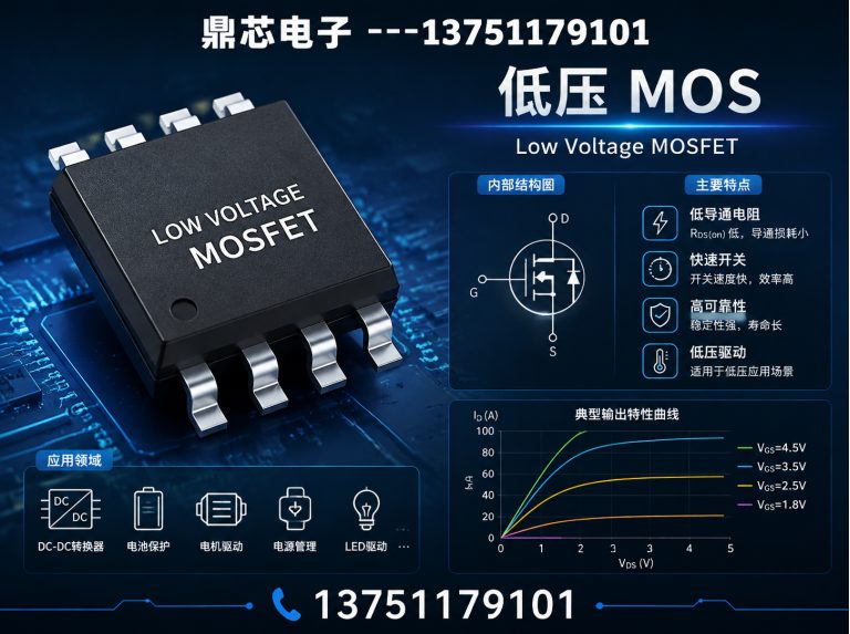 张家口运算放大器展示图